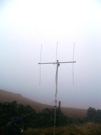 SOTA Beam