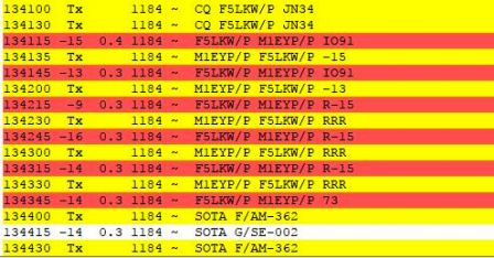 FT8 S2S QSO into France