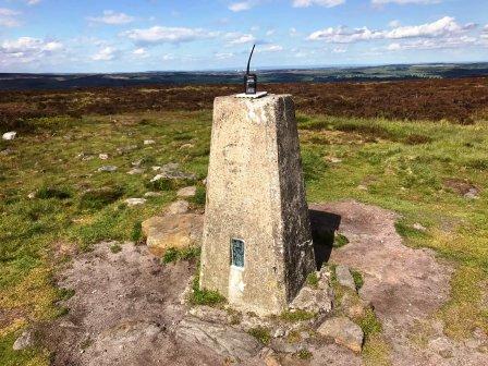 Trig point & handheld