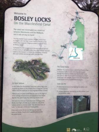 Information board at Bosley Locks