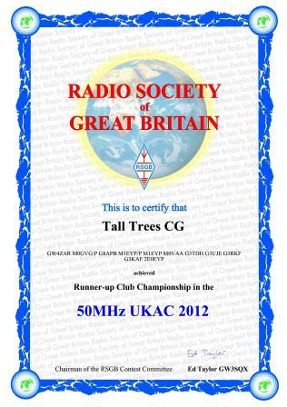 6m UK Activity Contests, 2012