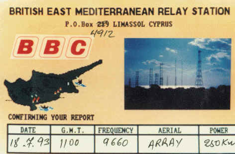 BBC East Mediterranean Relay Station