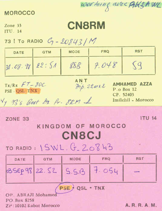 Moroccan radio amateurs