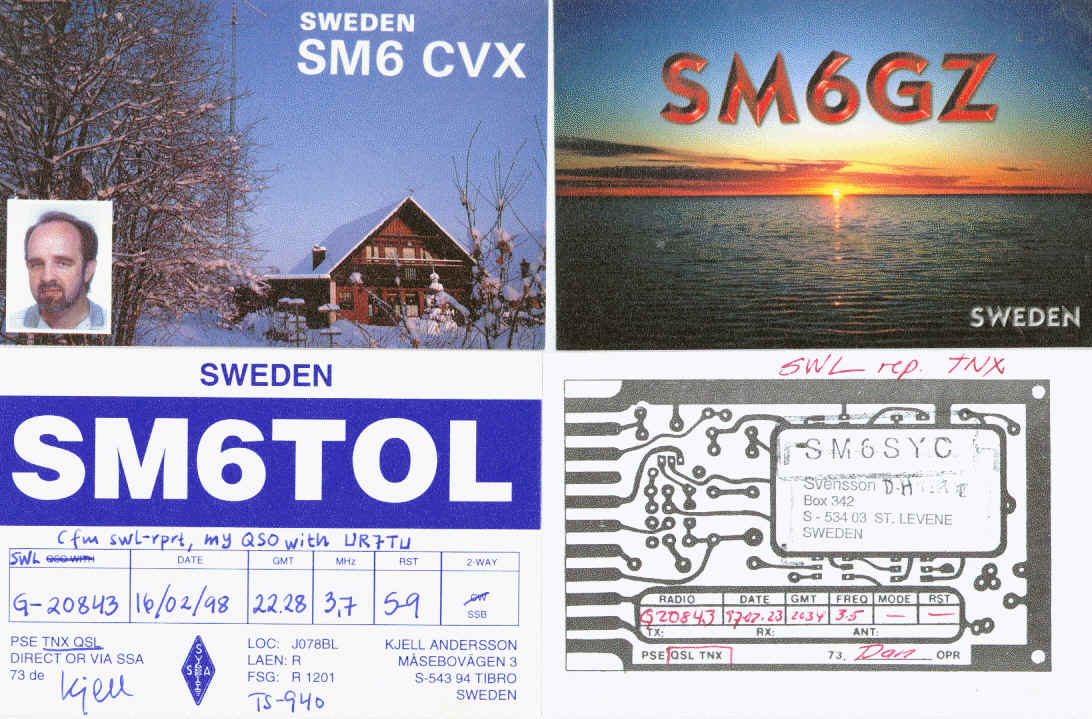 Swedish radio amateurs