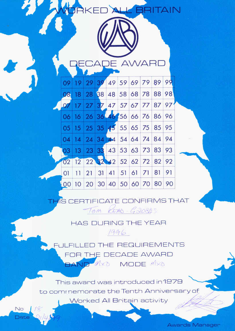 Decade Award, 1996