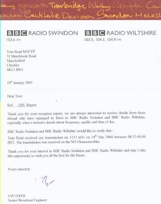 BBC Radio Swindon